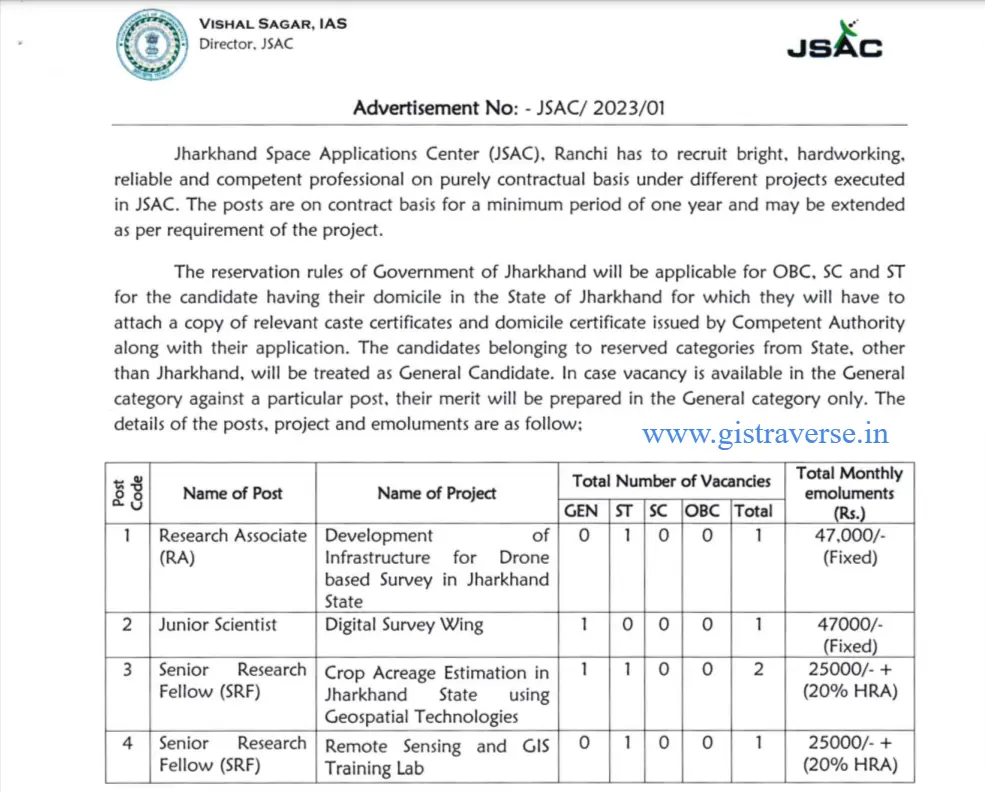 JHARKHAND GIS JOBS