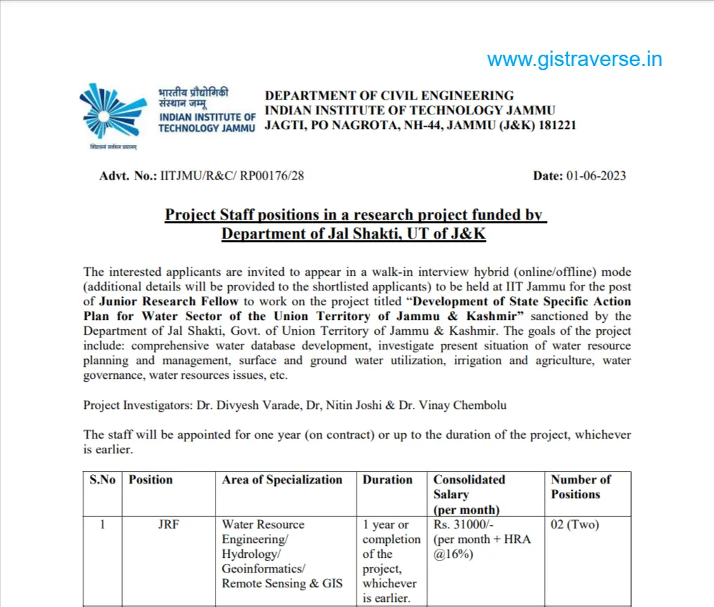 IIT Jammu jobs