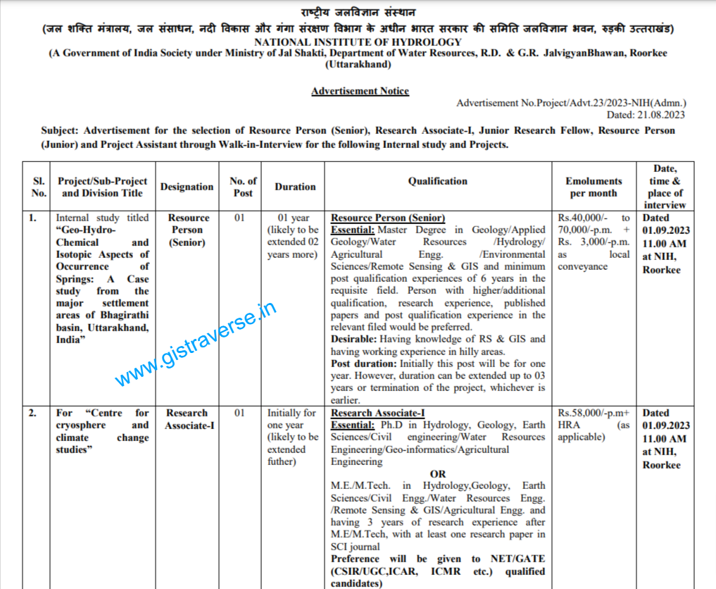 NIH_JOBS