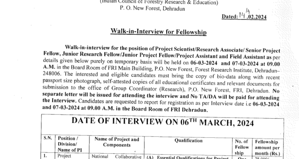 GIS Jobs